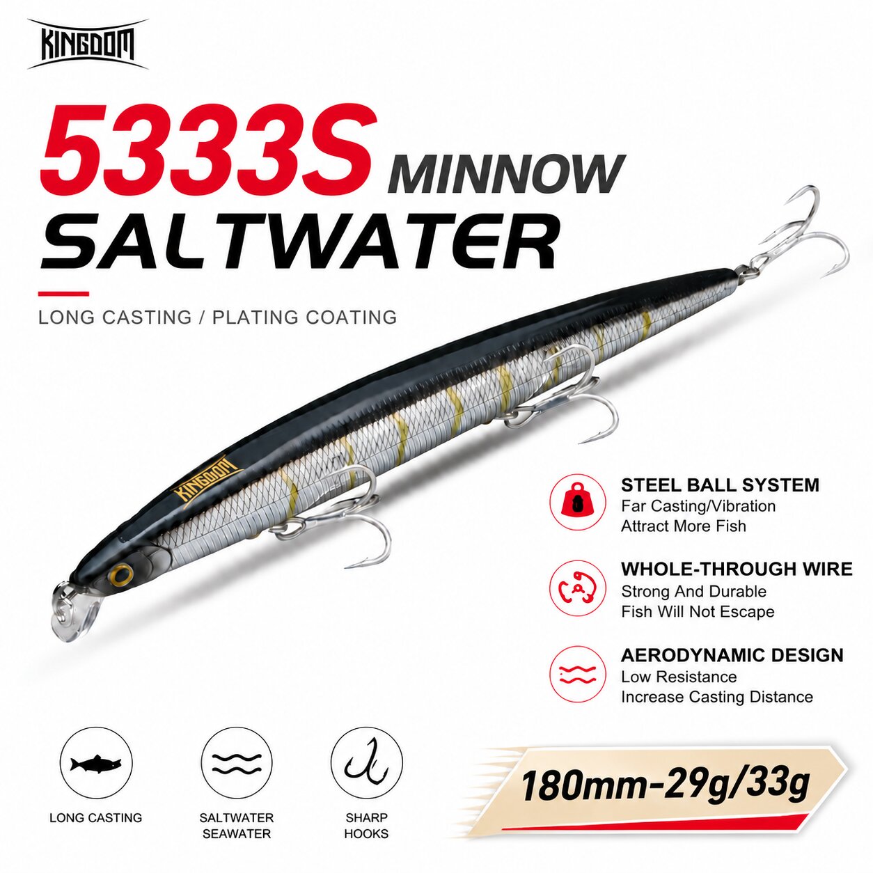 Fishing Lure Topwater - Kingdom Isca Esca Artificiale 180mm 29/33g