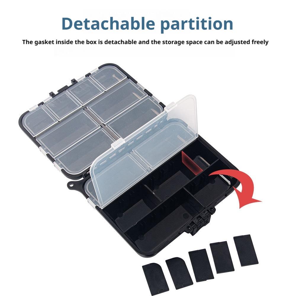 Scatola portaoggetti per esche - Fishing Lure Making Kit recensione e prezzo
