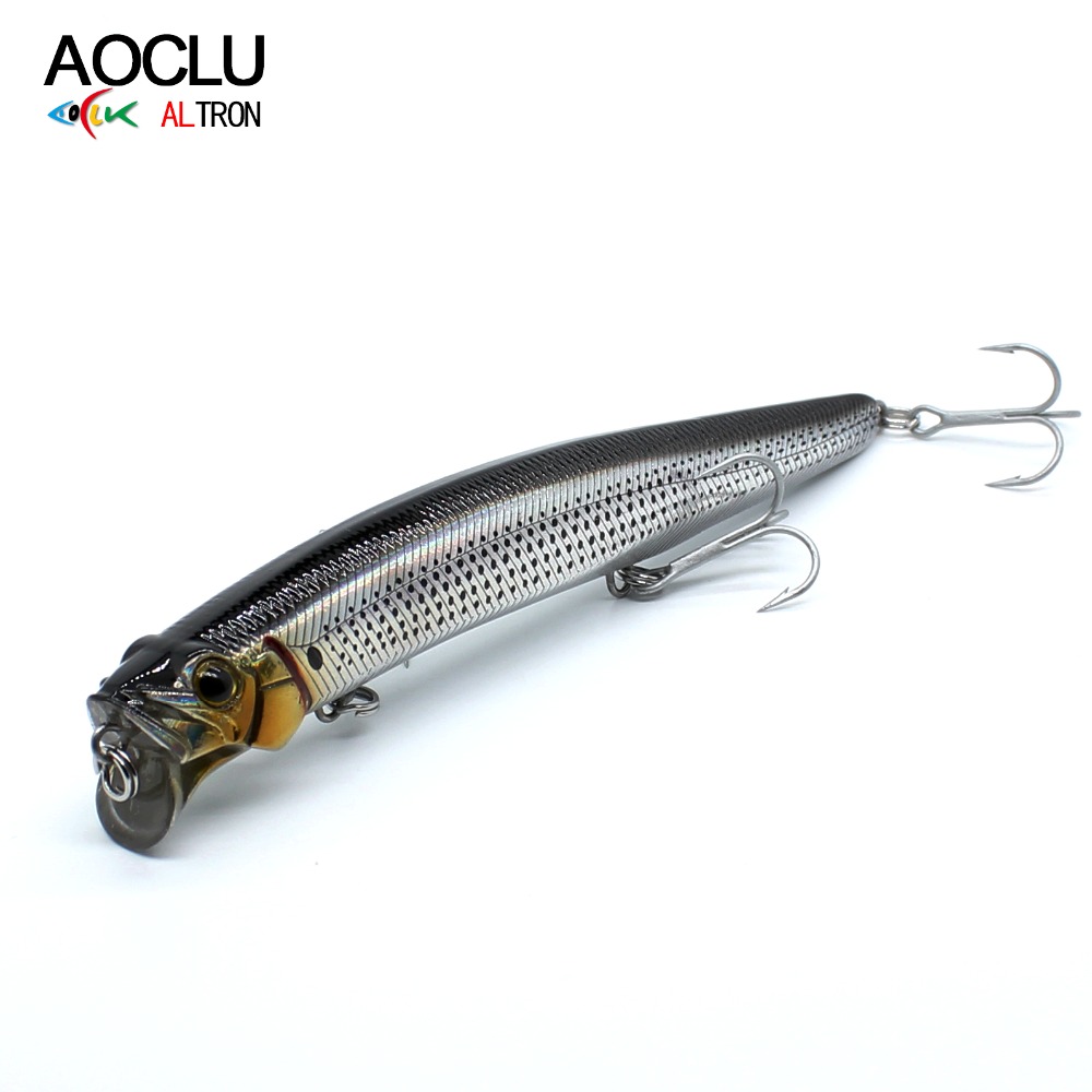 AOCLU Jerkbait Wobblers galleg - Fishing Lure Popper recensione e prezzo
