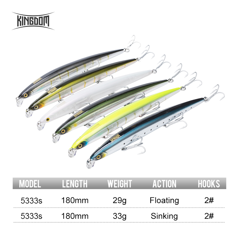 Kingdom Isca Esca Artificiale  - Fishing Lure Topwater recensione e prezzo