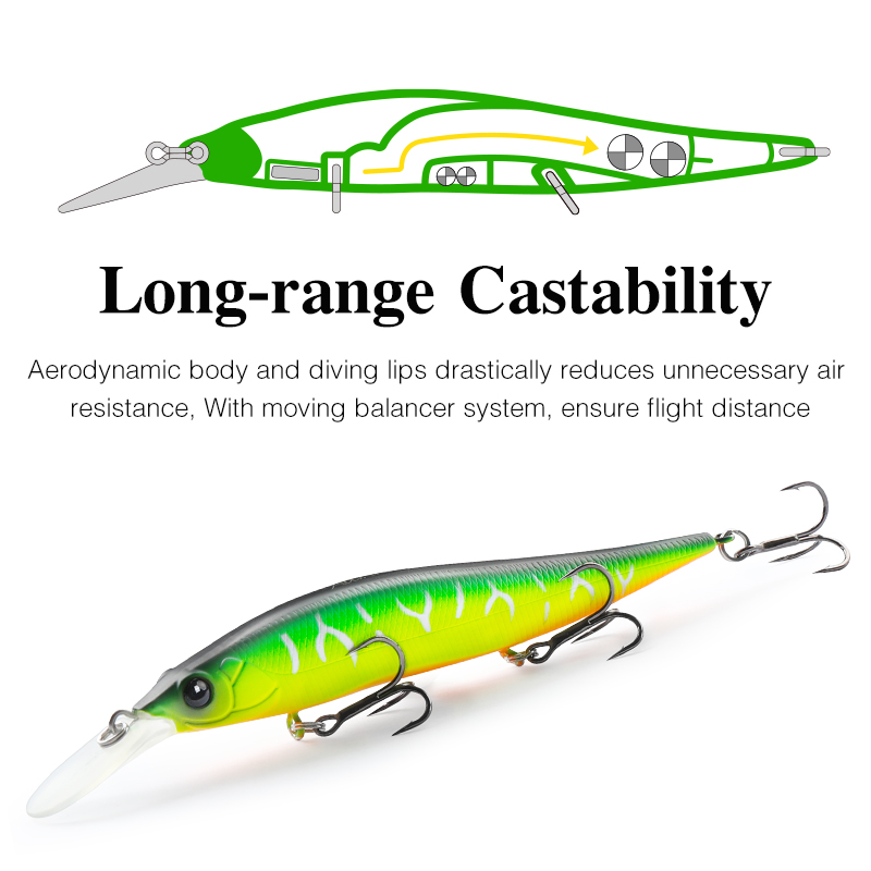 TSURINOYA Suspend Minnow AUROR - Fishing Lure Swimbait recensione e prezzo